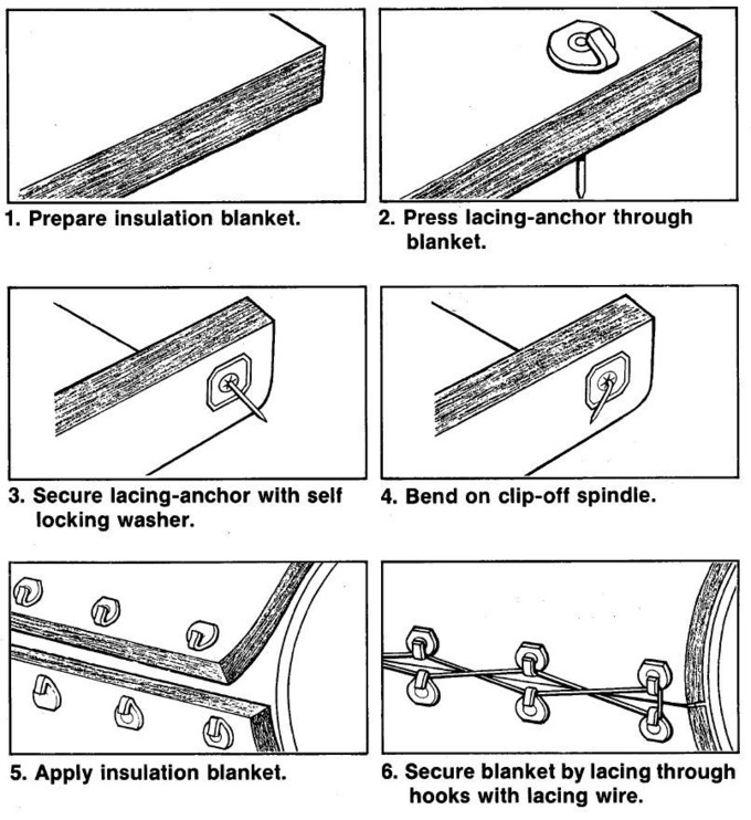32mm Square Insulation Speed Clips Galvanized Steel For Commercial Insulation Industry