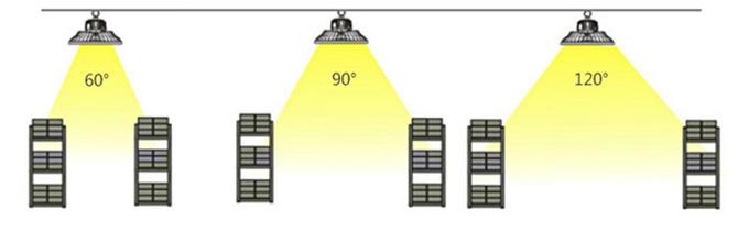 IP65 Waterproof Industrial LED High Bay Lights 200W High Bay Led For Transport Hubs