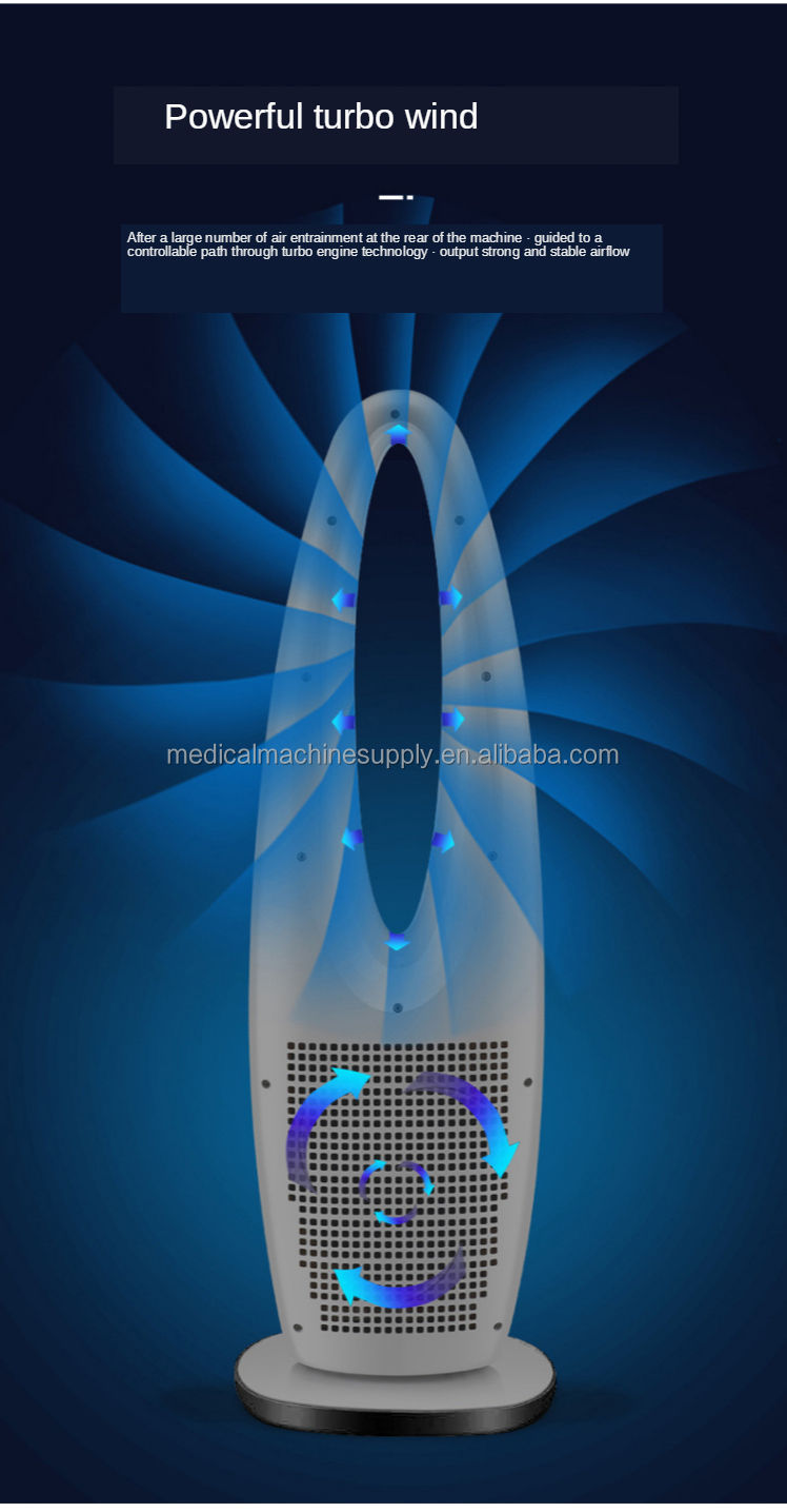 Plastic Bladeless Cooling Fan for Computer Hard Hat without Vane and Water Cooling System
