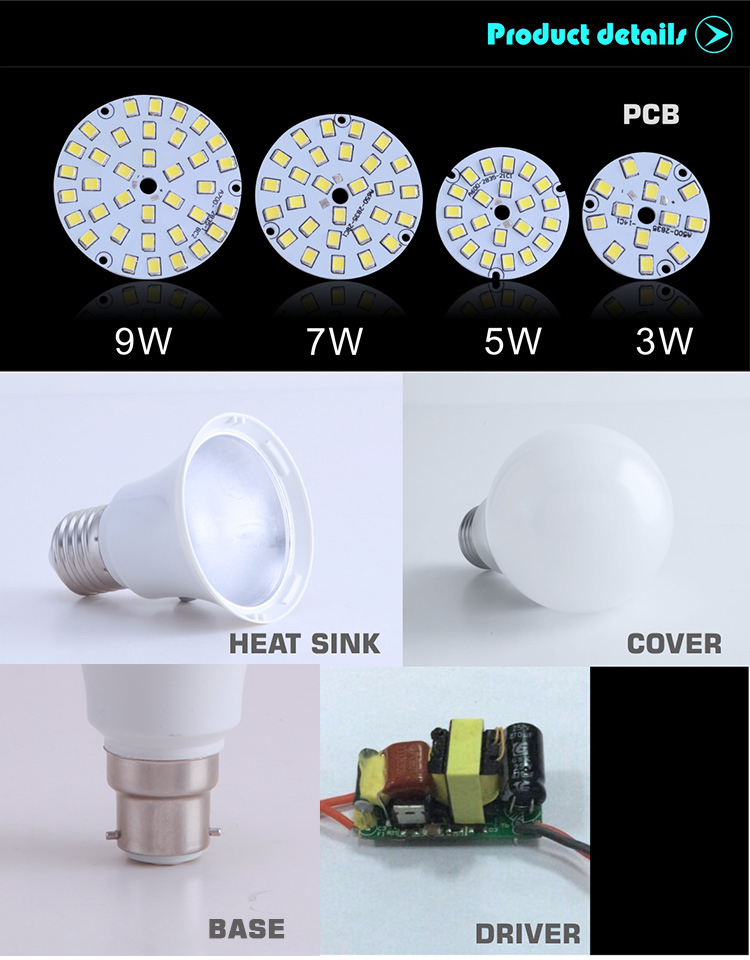 White led bulb 3w e27 led light bulb wholesale