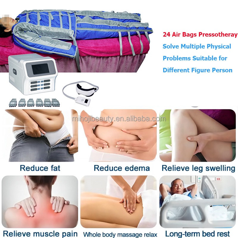Desktop Infrared Pressotherapy Machine For Slimming And Detoxification