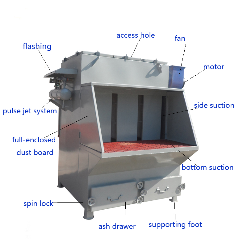 Building Materials Industrial Grinding Downdraft Sanding Table Customized Version