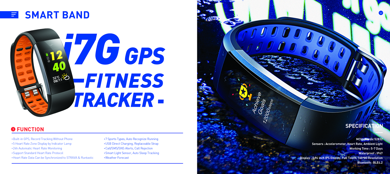 GPS Health Monitoring Bracelet HRV ECG Sensor Smartwatch