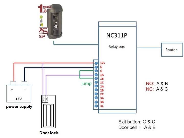 SDK Outdoor 50dB 1.3MP Ring Doorbell Sip