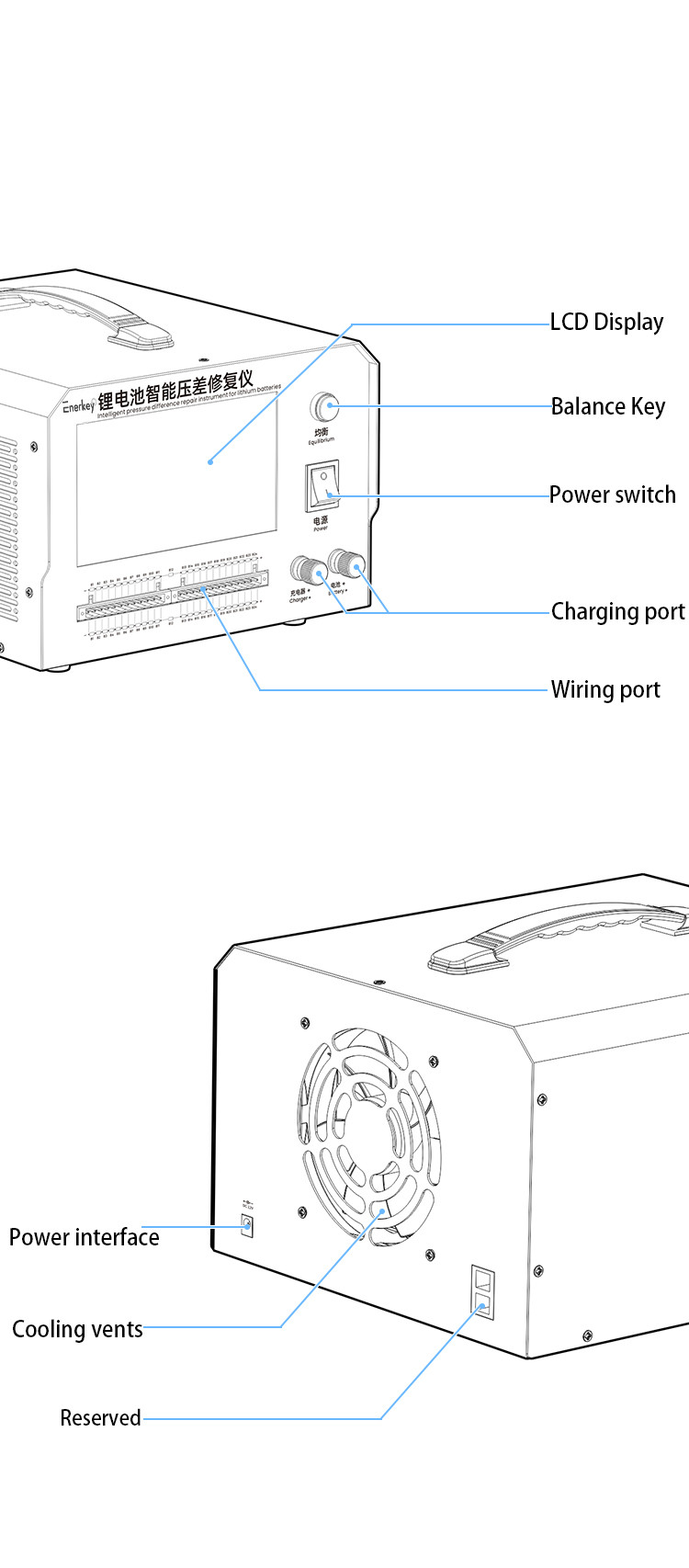 1A-7A 24S Intelligent Battery Repair Machine for NCM/LFP/LTO Battery 12V-102V 4.3inch Colorful Display