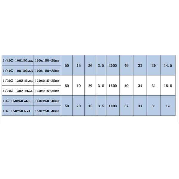 Custom Child Resistant Bags with Zipper Closure - BPA Free & Recyclable