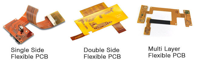 4 layer flexible pcb For Led Strip Eagle Cad