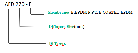 EPDM SSI AFD Fine Bubble Aeration Disc Diffuser