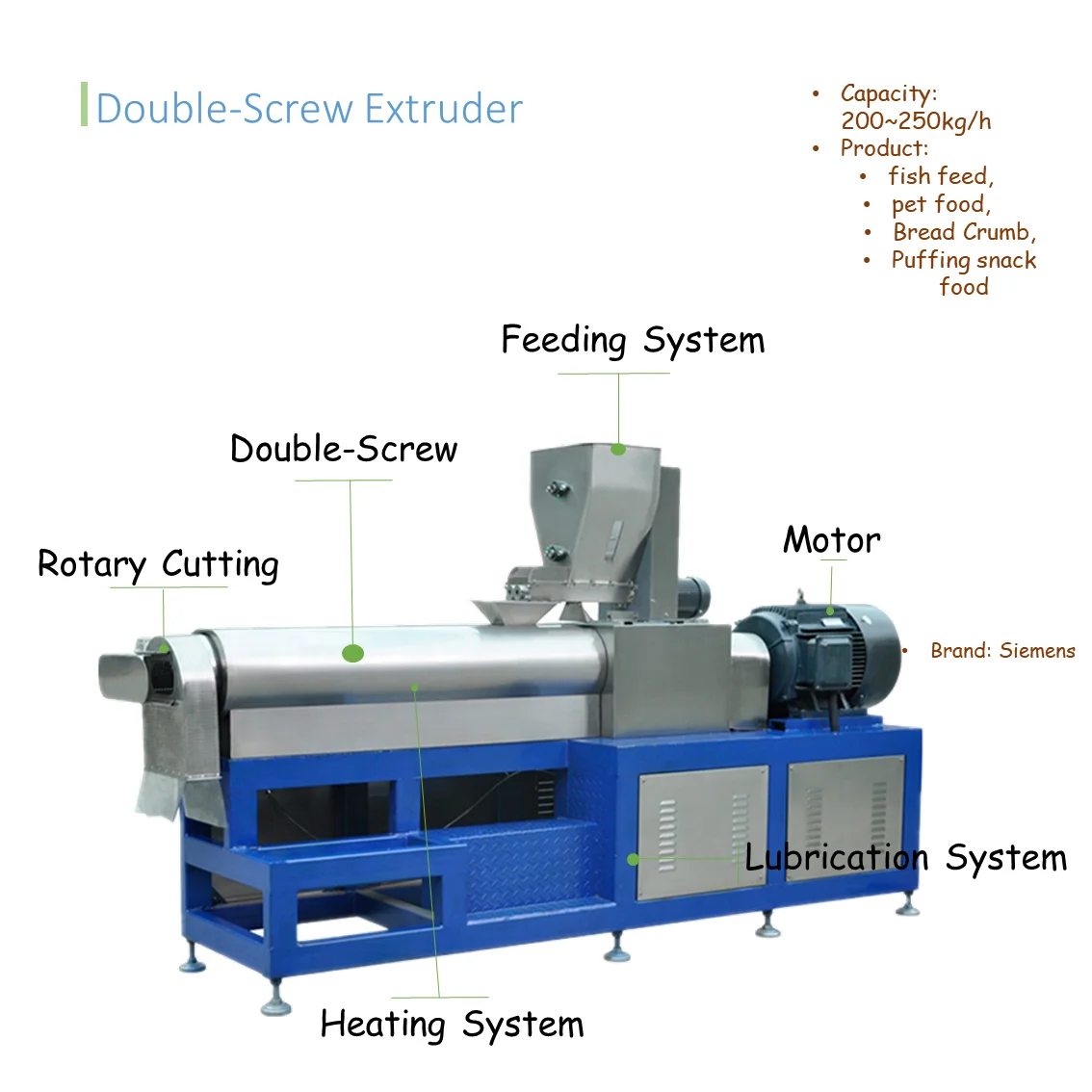 Automation Double Screw Animal Feed Extruder for Pet Food Fish Feed Industry Machinery