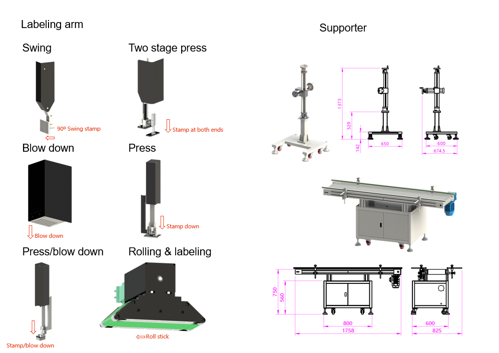 Boost Hotel Productivity with High Capacity Carton Label Printer and ZEBRA Printer