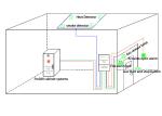 100L Hfc 227ea Fire Extinguishing System