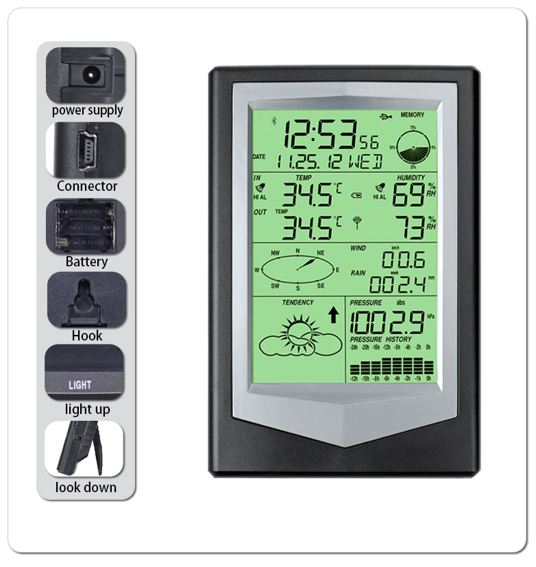 18.5*12.3*2.3cm Multifunctional Household Weather Station Wind Speed Range Of 0-50m/S