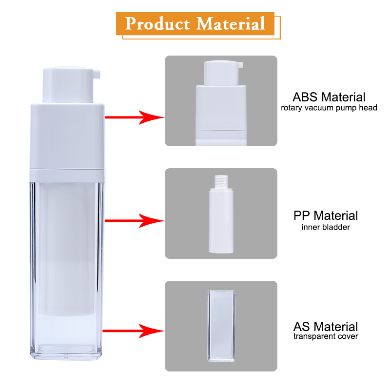 Fragrance Square 15ml 0.5oz PMMA Lotion Pump Bottle With Aluminum Snap On Cap