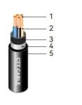 Steel Tape Armored Power Cable Flame Retardant CU / XLPE / DSTA / PVC 0.6 / 1 KV