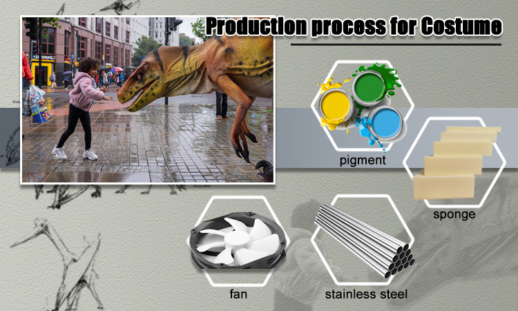 ZTE Customized Carnotaurus Dinosaur Costume For Dinosaur Park Attraction