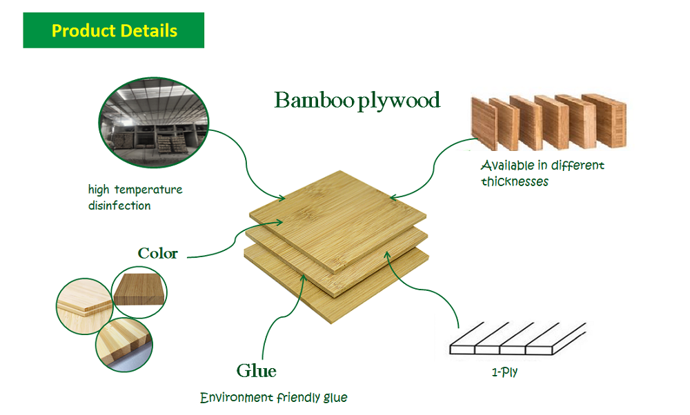 Plywood for Holidays Widely Used Superior Laminated Veneer Bamboo Exterior Grade