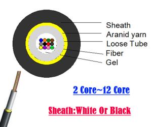 China Outer Mini Fiber Optic Armoured Cable GYFXTH Aerial Communications G657A2 wholesale