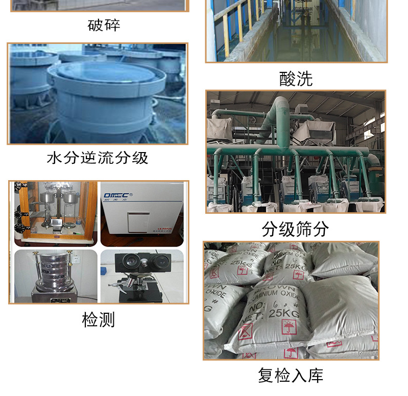 Little CaO Content BFA Alumina Grit Brown Fused Alumina for Abrasive Industry Exporter