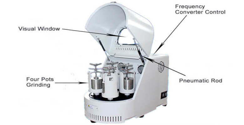 0.25KW Frequency Control Movable Lab Grinding Mill
