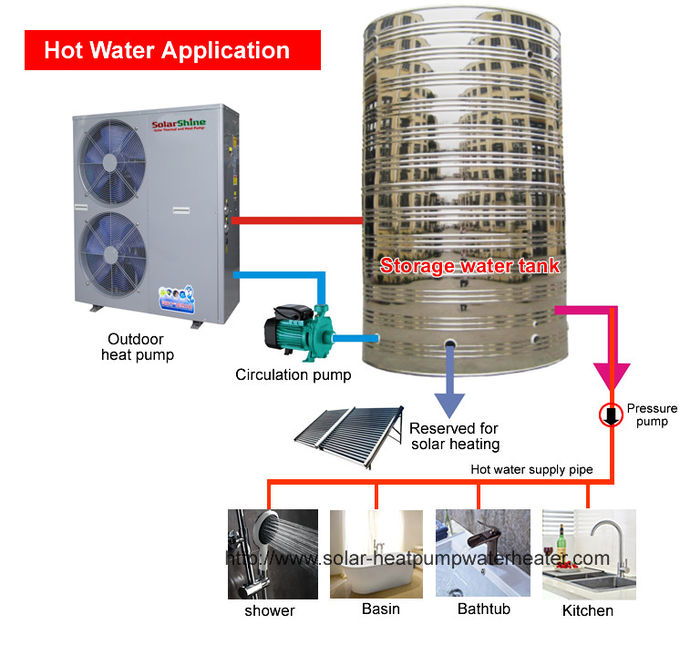 Water Source Heat Pump Copeland compressor Swimming Pool Heat Pump