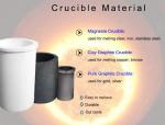 10L/Min 57A Aluminium Induction Crucible Induction Furnace