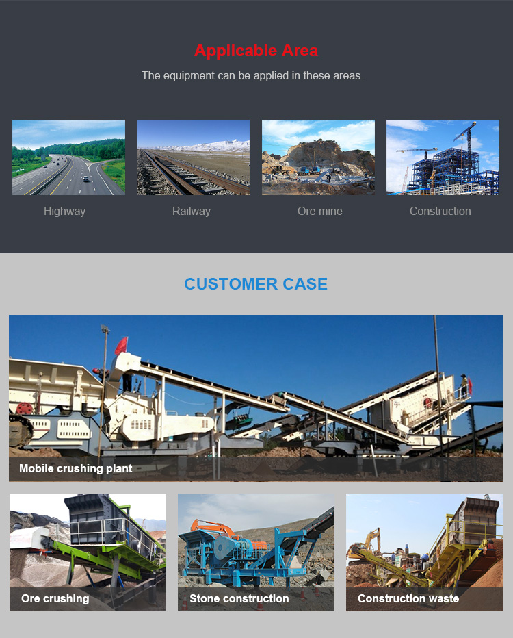 Energy Saving Marble Rock Mobile Crusher Crushing Line