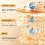 Retinol Collagen Serum Hyaluronic Acid Face Moisturizer Wrinkle Remover Glow