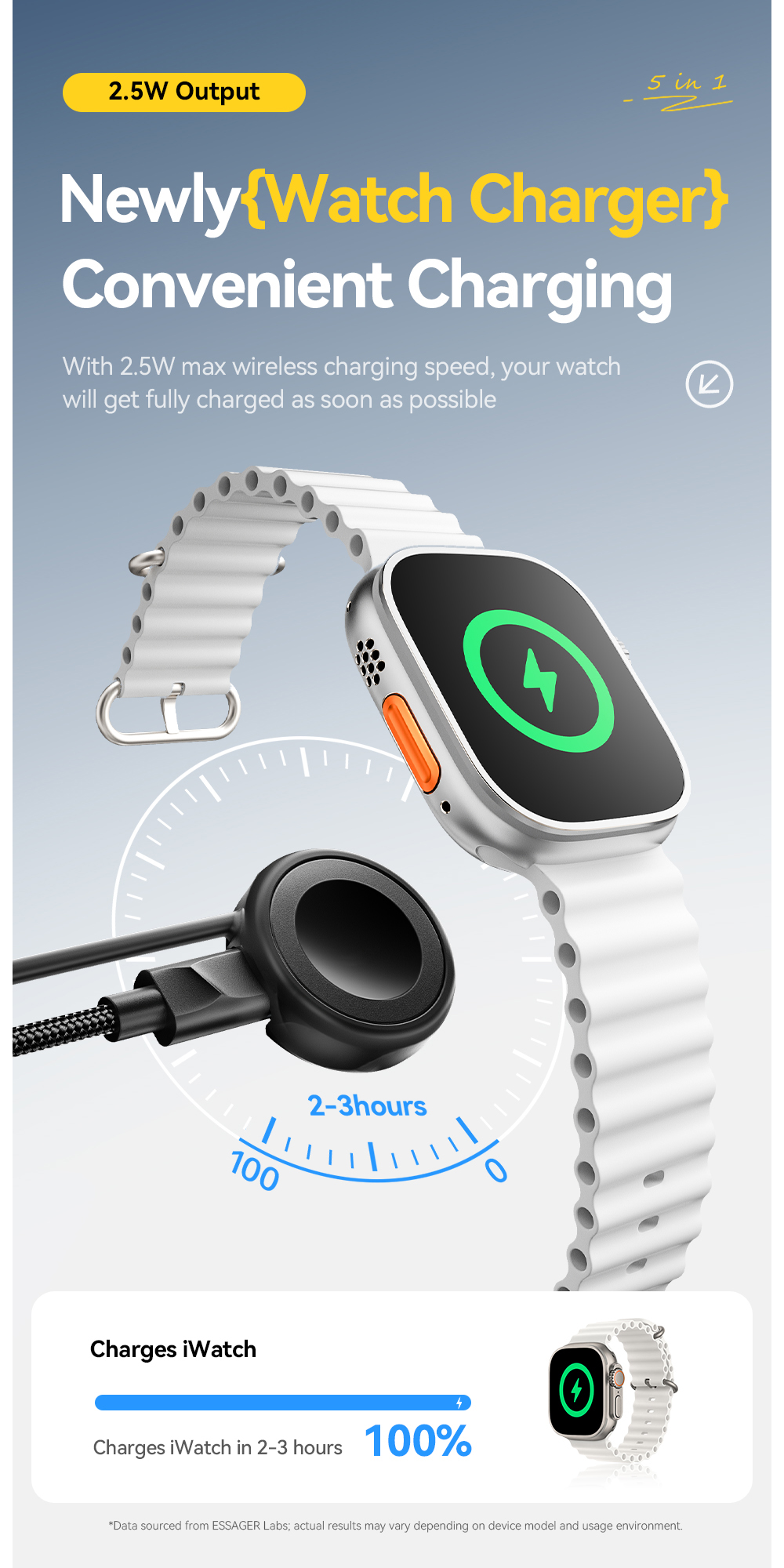 ESSAGER ES-X71 5 in 1 QC PD USB A/C to USB C/L Smart Watch Charging Data Cable