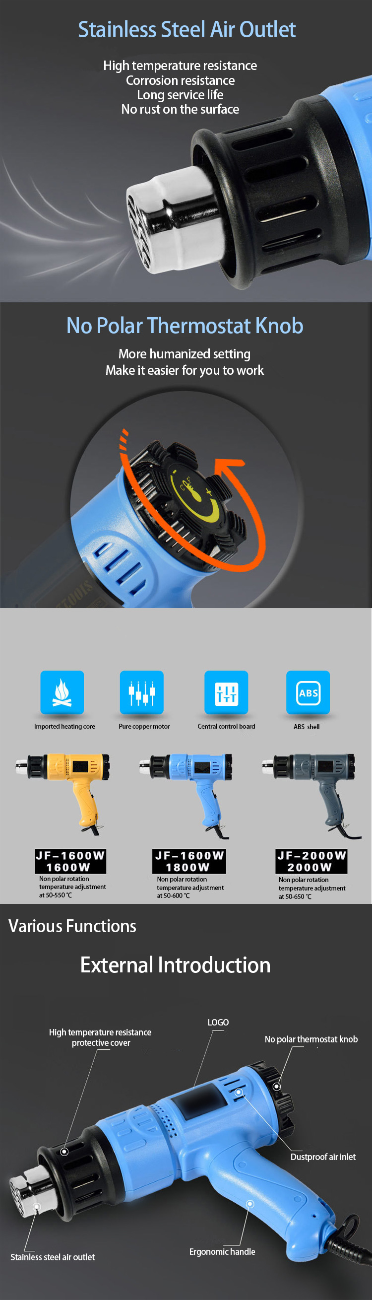 Portable Electric Soldering Heat Gun , 1914 Heavy Duty Heat Gun AC 220V 1600W