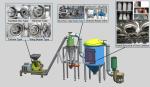 Customized Sugar Fine Grinding Machine / Industrial Grinding Machine
