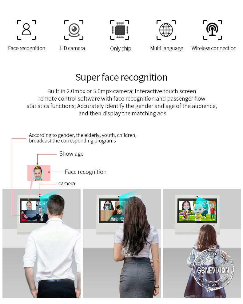 13.3in Desktop Touch Screen Information Kiosk With Face Recognition