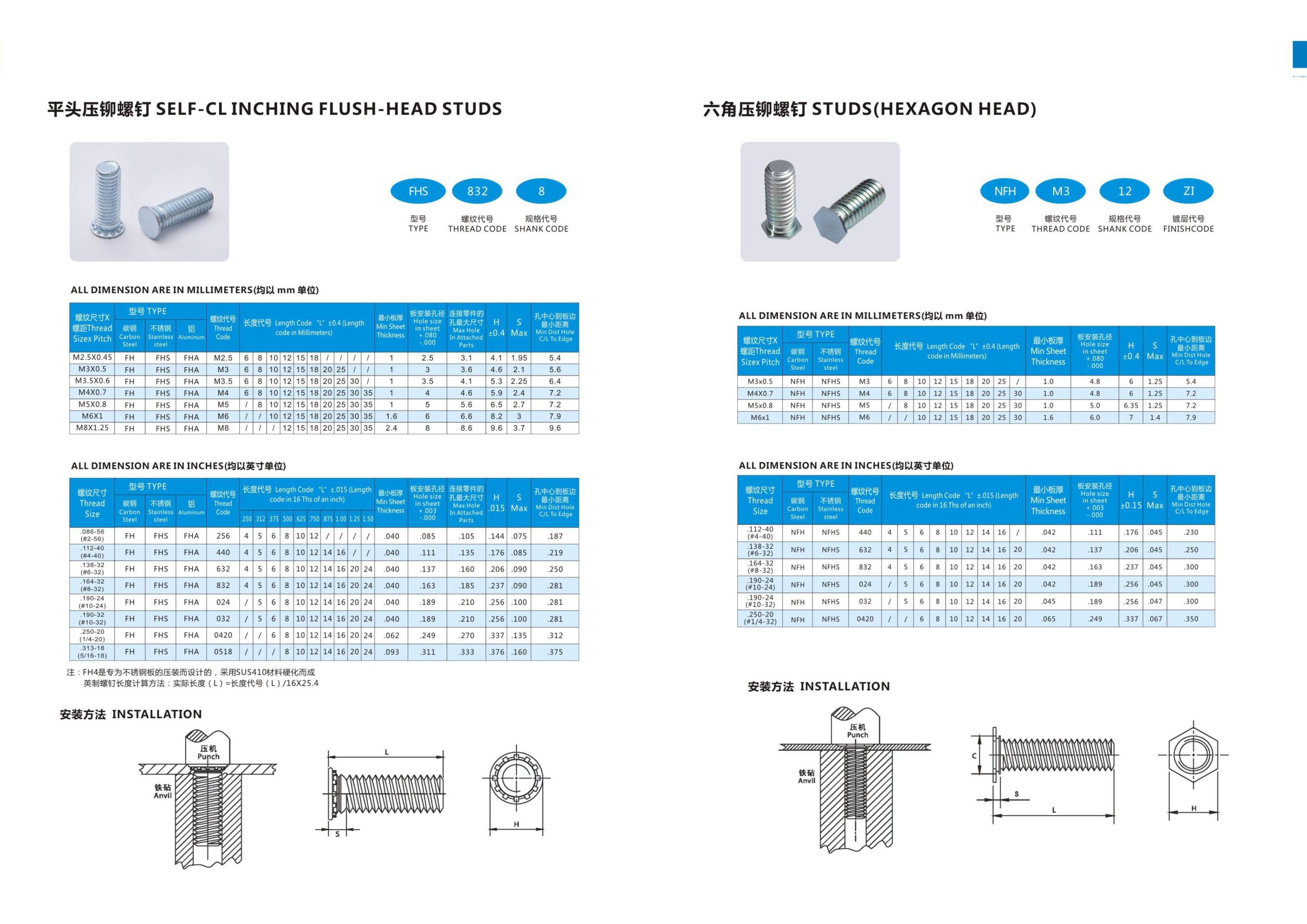B BS BS4-M3m4m5 Waterproof Self-Clinching Blind Fasteners B Nuts Stainless Steel Fasteners Closed Sealing Nut
