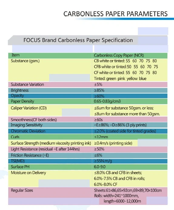 Cheap Carbonless Copy Paper for Receipt Book, Bill Book