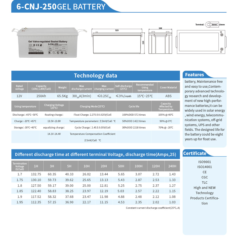 GEL Battery 5kw Complete Off Grid Solar Power Kits CE Rhos Fcc Certified