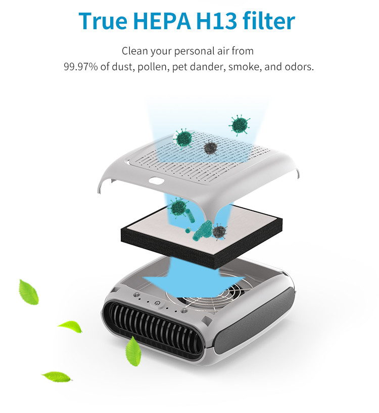 PM2.5 Car Air Purifier Hepa Filter 12V 5W For Vehicles ROHS Certificated