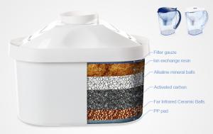 China Food Grade Plastic Water Jug Filter Cartridges , Brita Maxtra Filter Cartridge wholesale