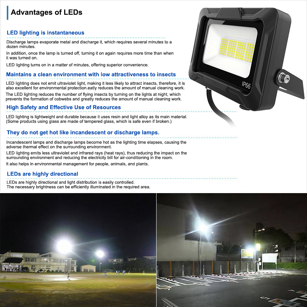 300W AC 85-265V 160LM/W or 190LM/W High Lumen Outdoor LED Flood Light for Park and Garage