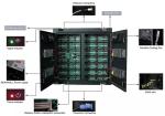Shopping Mall P10 Outdoor Led Display , Full Color Outdoor Advertising Led