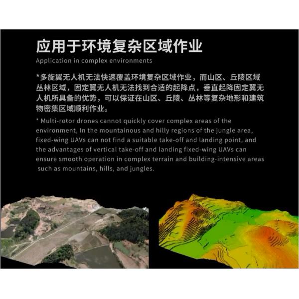 Long Range Fixed Wing Drone Vtol Drone with HD Camera