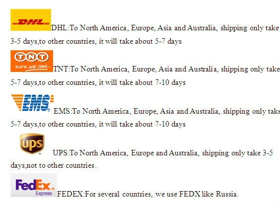 Shipping Method