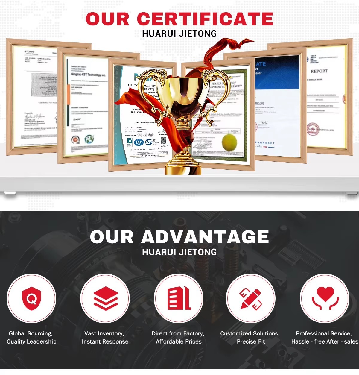 Company certifications