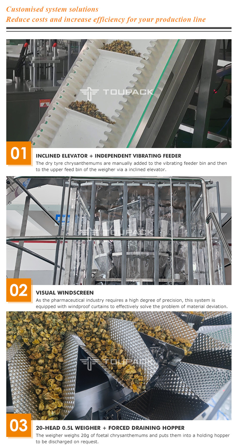 Tea Weighing And Packaging System (Green Tea, Black Tea, Oolong Tea)