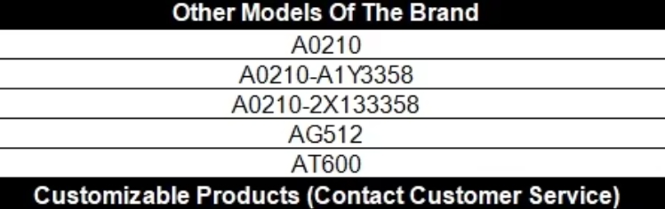 PPO/PA Asahi Kasei AT600 High fluidity injection molding heat resistant injection grade
