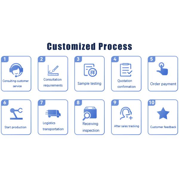 VP 12V 100ah Customizable Solar Battery with BMS Lithium Ion Battery Pack Power Supply