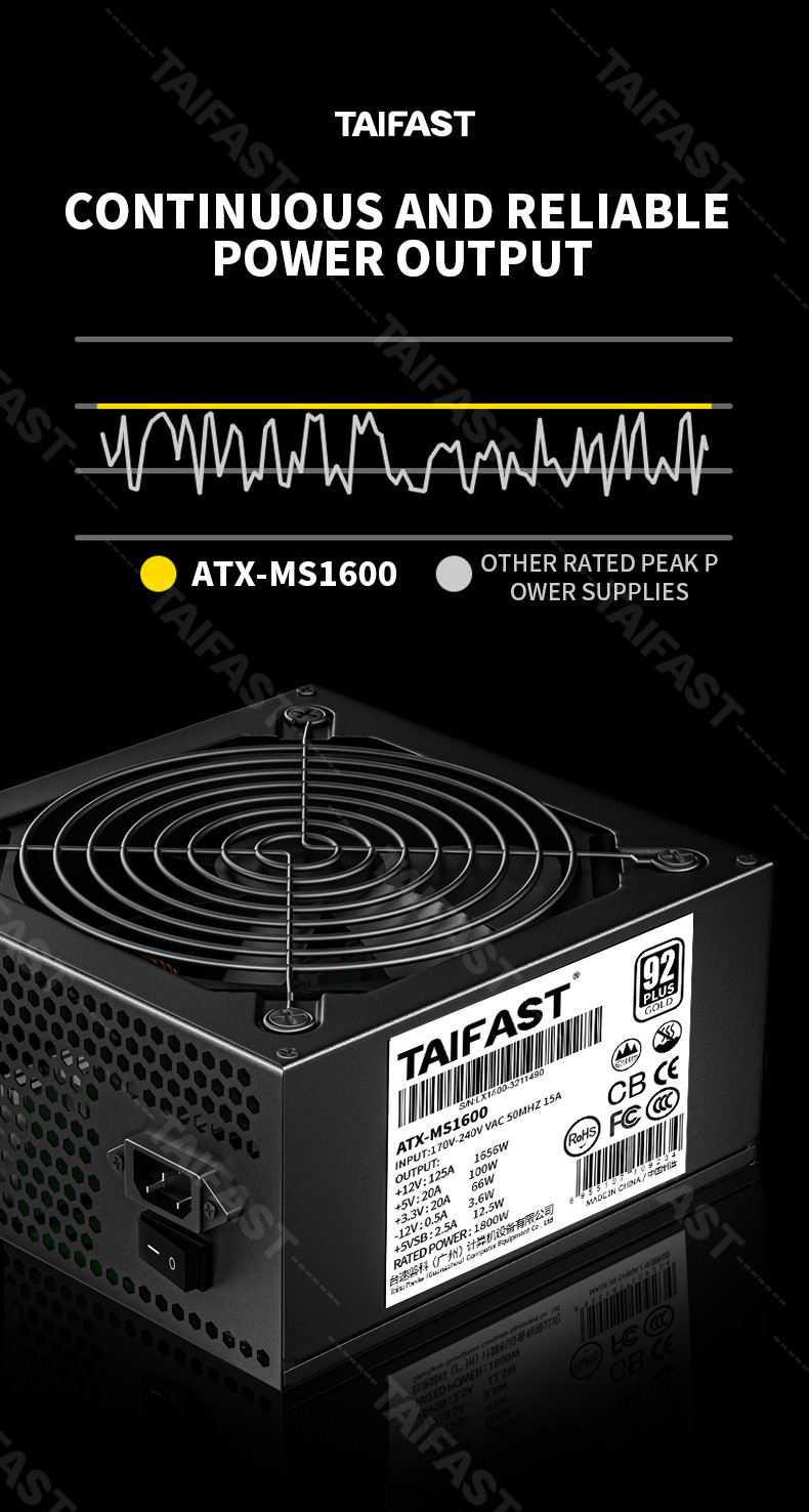 8 GPU Crypto Mining Power Supply ATX 1600W PSU 92PLUS Gold For Ethereum