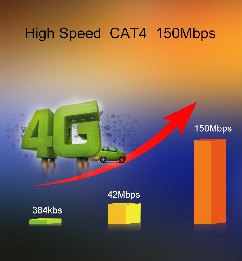 Dustproof 4G LTE Outdoor CPE Router , 300mbps Long Range Wireless Router