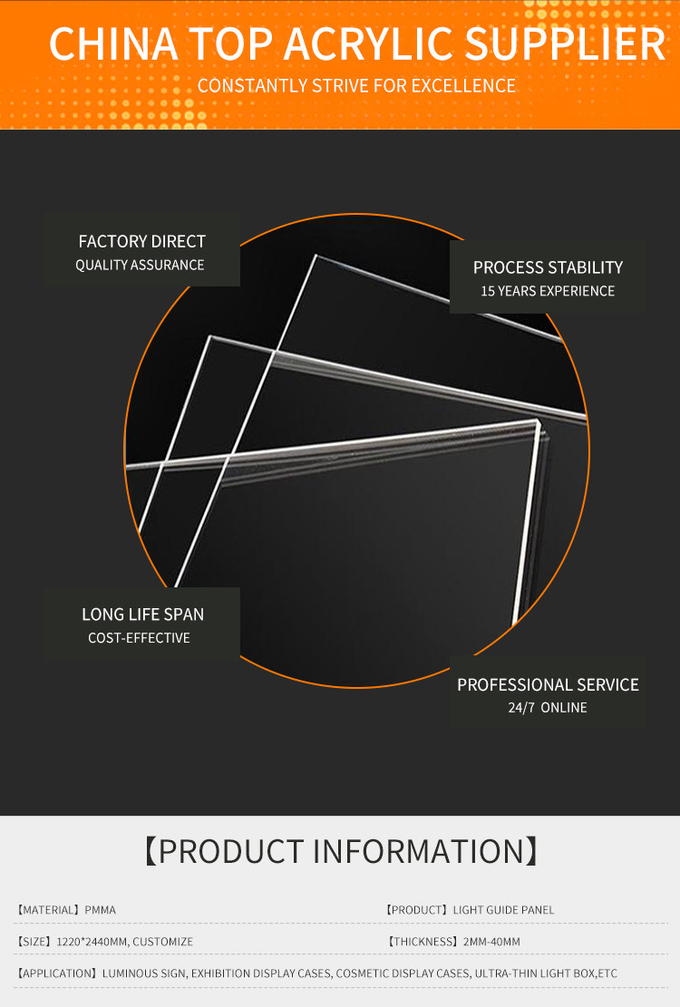 92% Light Transmittance LGP Acrylic Sheet With Chemical Resistance For Led