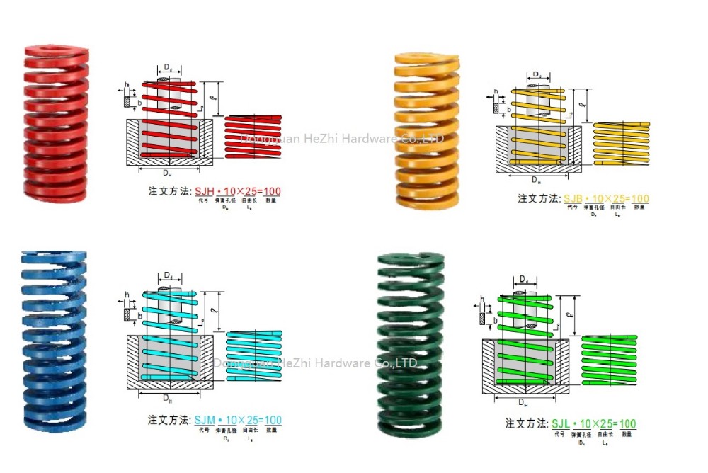 All Industrial Manufacturer Die Spring Alloy Steel Extra Light Load Yellow