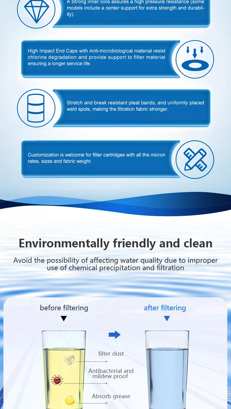PP Blue white 10*4.5inch High Flow Above Ground Swimming Pool Cartridge Filter System