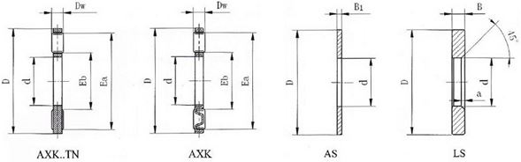 AXK 1528 Cylindrical Roller Thrust Bearing Extra Large Customized Size
